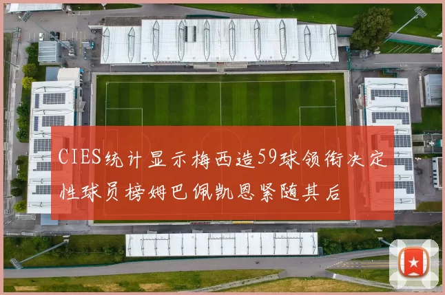CIES统计显示梅西造59球领衔决定性球员榜姆巴佩凯恩紧随其后